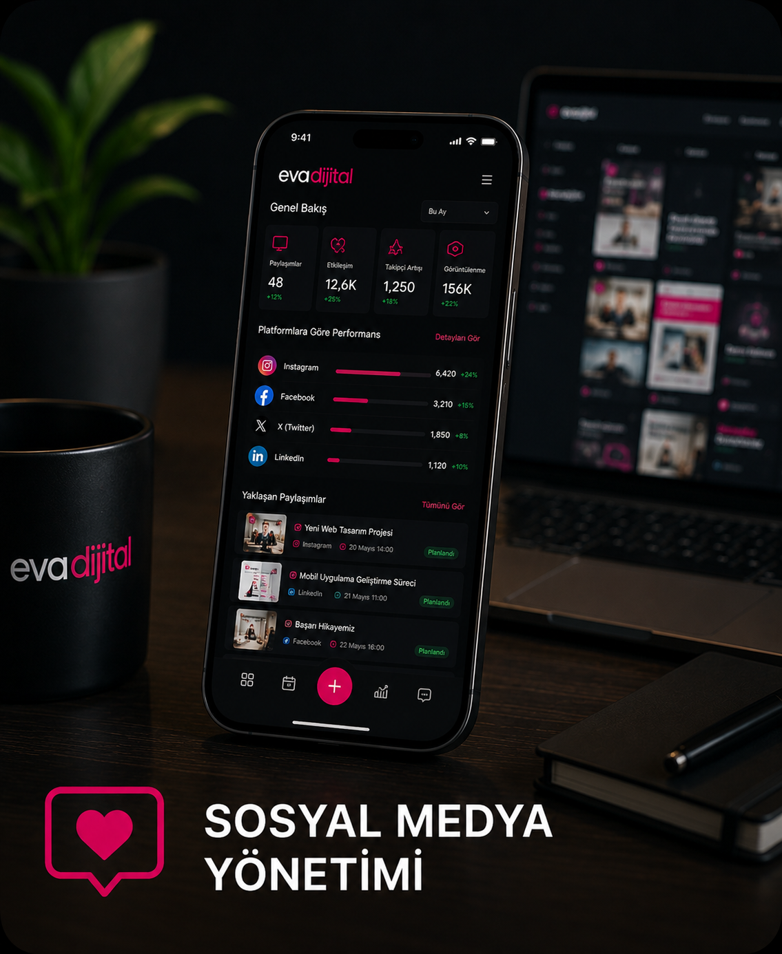 Sosyal Medya Yönetimi